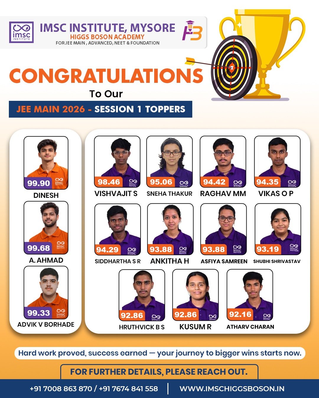 JEE Main 2026 Toppers